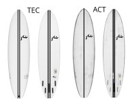 Surfboard RUSTY Egg Not Quad Single Fin TEC ACT